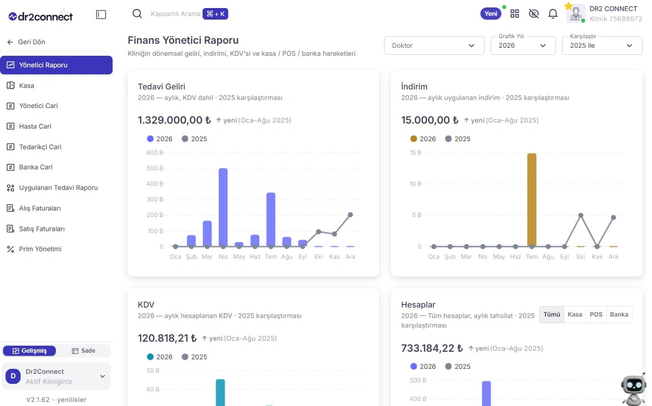 Clinic accounting tracking program